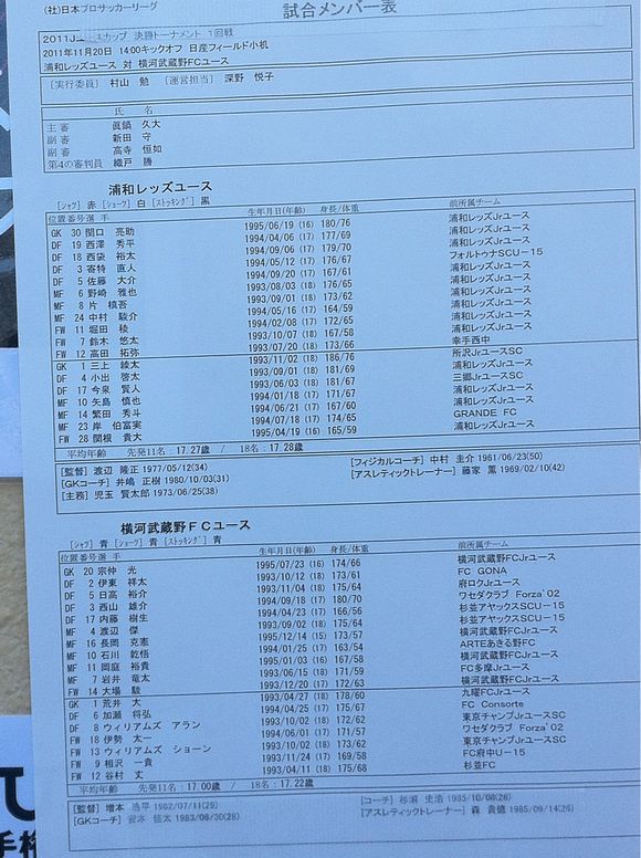 2011/11/20 引き続き日産フィールド小机