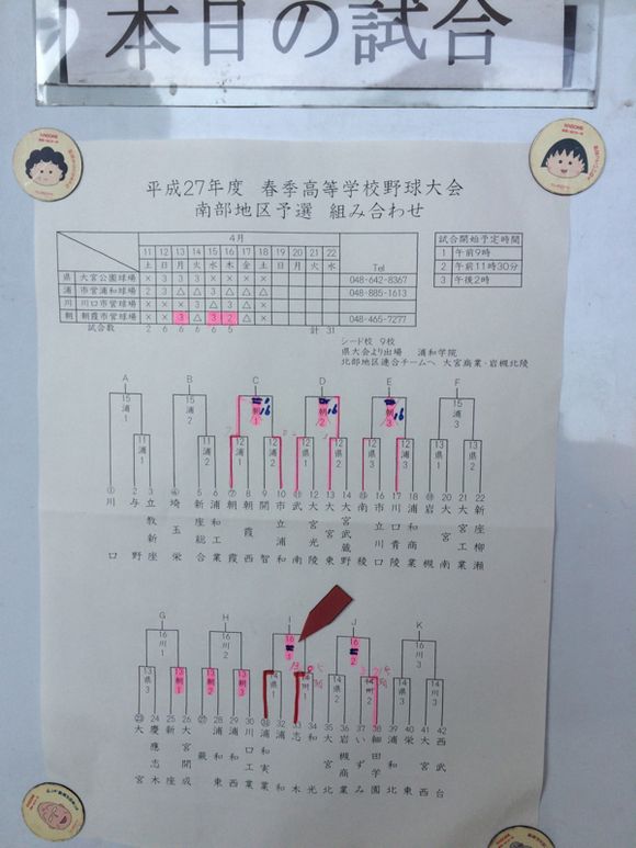 2015/04/17 朝霞中央公園野球場着