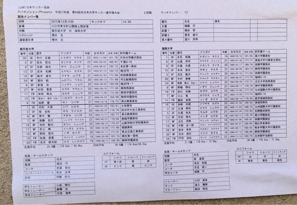 2015/12/10 川口市青木町公園陸上競技場着